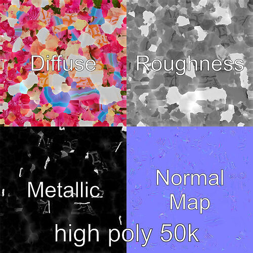 Celebratory Gradient Cake Ornament model pack Low-poly 3D model view 3