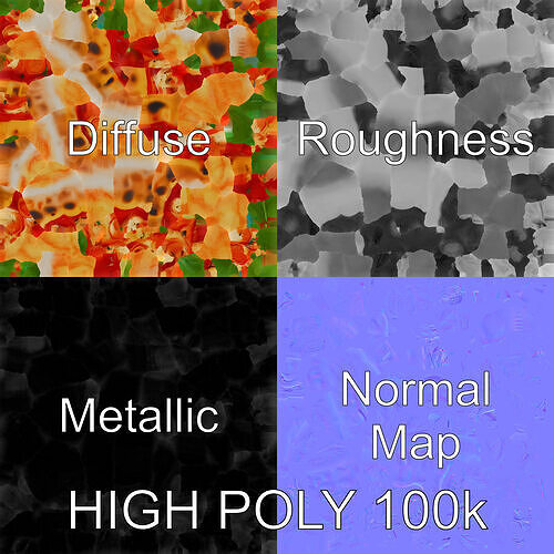 Neapolitan Pizza Sculpture model pack Low-poly 3D model view 3